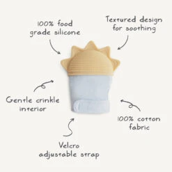 Mushie Teething Mitten 5 Mushie Teething Mitten -Megababies USA Sun.Mitten Teether infographic