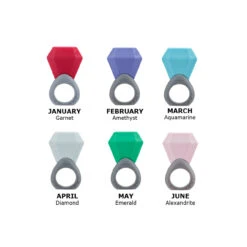 Innobaby Teethin' SMART Birthstone Ring Teether -Megababies USA TERING CHART JANthruJUN 63020.1614894316