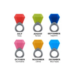 Innobaby Teethin' SMART Birthstone Ring Teether -Megababies USA TERING CHART JULthruDEC 29119.1614894316