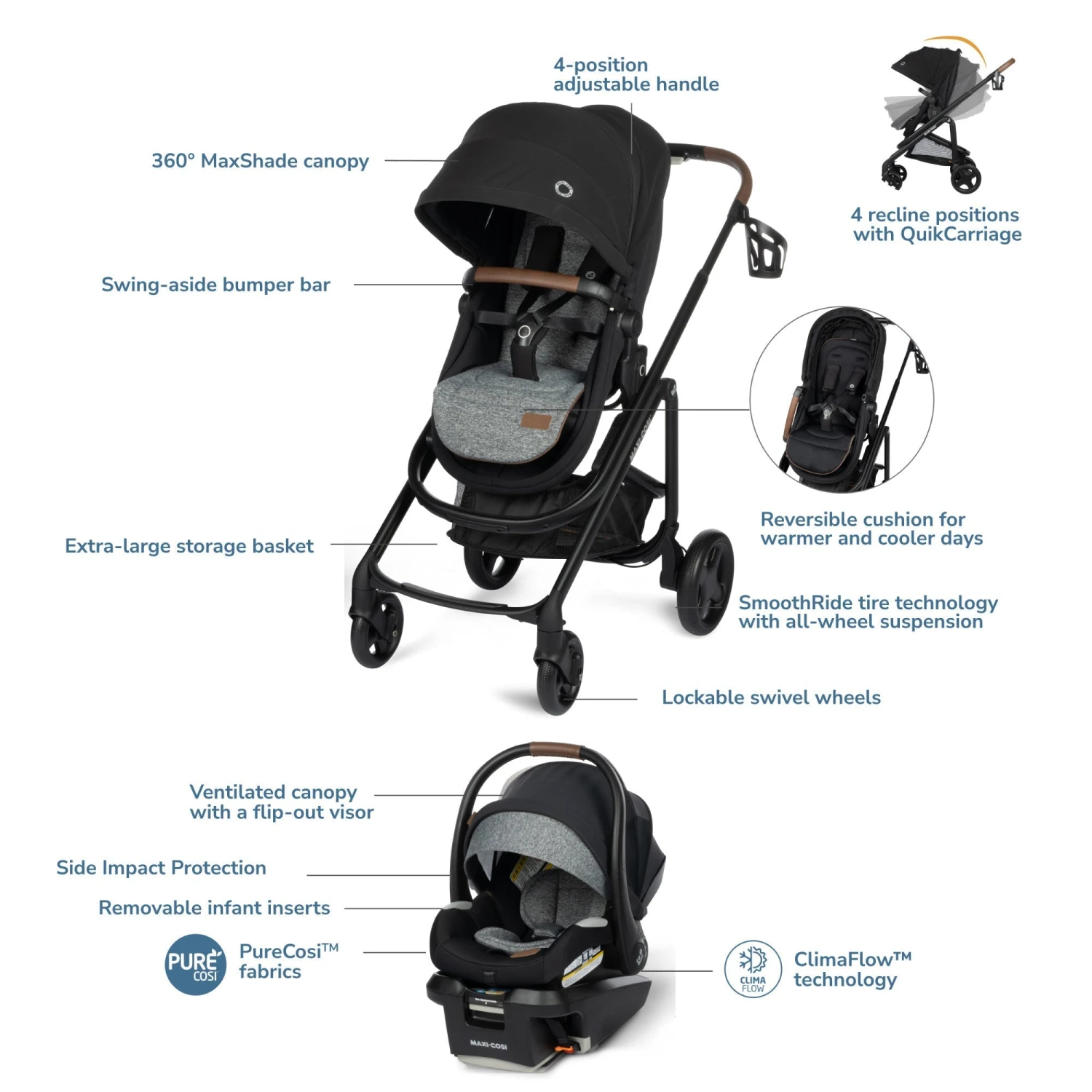 Maxi-Cosi Tayla Max 5-in-1 Travel System 8 Maxi-Cosi Tayla Max 5-in-1 Travel System - Image 8