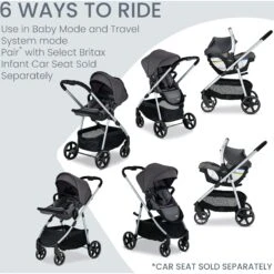 Britax Grove Modular Stroller -Megababies USA U015204 Grove PindotStone 2 Master 33c7d858 439d 4585 aa62 14d20d296cfa