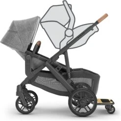 UPPAbaby Vista V2+ RumbleSeat -Megababies USA VistaV2 Config InfantCarSeat 0903 RBS PiggyBack 2000x2000 1478e37