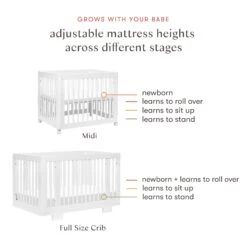 Babyletto Yuzu 8-in-1 Convertible Crib 25 Babyletto Yuzu 8-in-1 Convertible Crib -Megababies USA Yuzu Enhanced WB W White 3 1 1