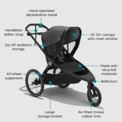 Baby Jogger City Prix Jogger Stroller -Megababies USA afb0edc9 b3bf 3a4a a663 14f59d692361