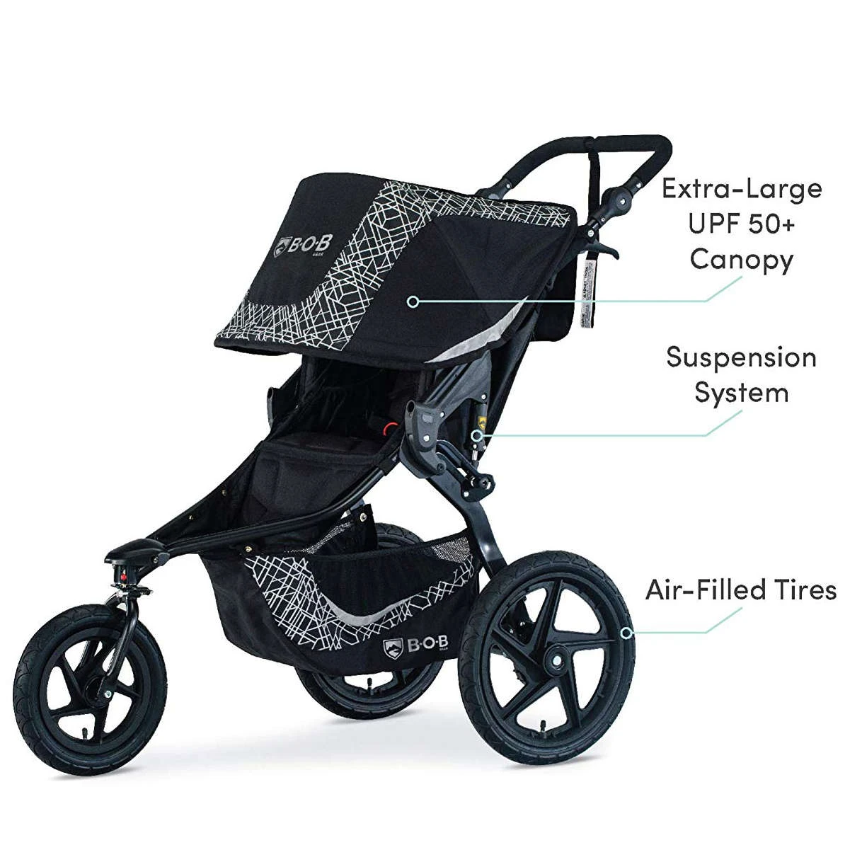 BOB Revolution Flex 3.0 Stroller 3 BOB Revolution Flex 3.0 Stroller - Image 3