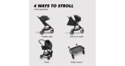 Baby Jogger City Mini GT2 Stroller -Megababies USA download 4