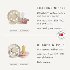 Mushie FRIGG Andersen Fairytale Silicone Pacifier 2-Pack -Megababies USA frigg rubbersiliconeinfographic anderson da27e789 efe7 4cc2 8daa 5cc92a4ea7ca