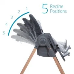 Maxi-Cosi Minla 6-in-1 Adjustable High Chair -Megababies USA minla3 de3929b1 e592 40c6 815c 4bf2617c3ecf