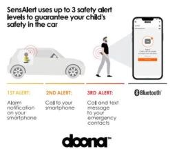 Doona Lab SensAlert Pad -Megababies USA sensalert