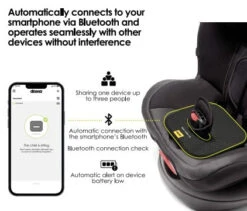 Doona Lab SensAlert Pad -Megababies USA sensalert1