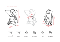 Valco Baby Ultra Trend -Megababies USA specsart trendultra