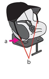 Manito Stroller And Car Seat Sunshade 7 Manito Stroller And Car Seat Sunshade - Image 7