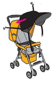 Manito Stroller And Car Seat Sunshade 5 Manito Stroller And Car Seat Sunshade - Image 5